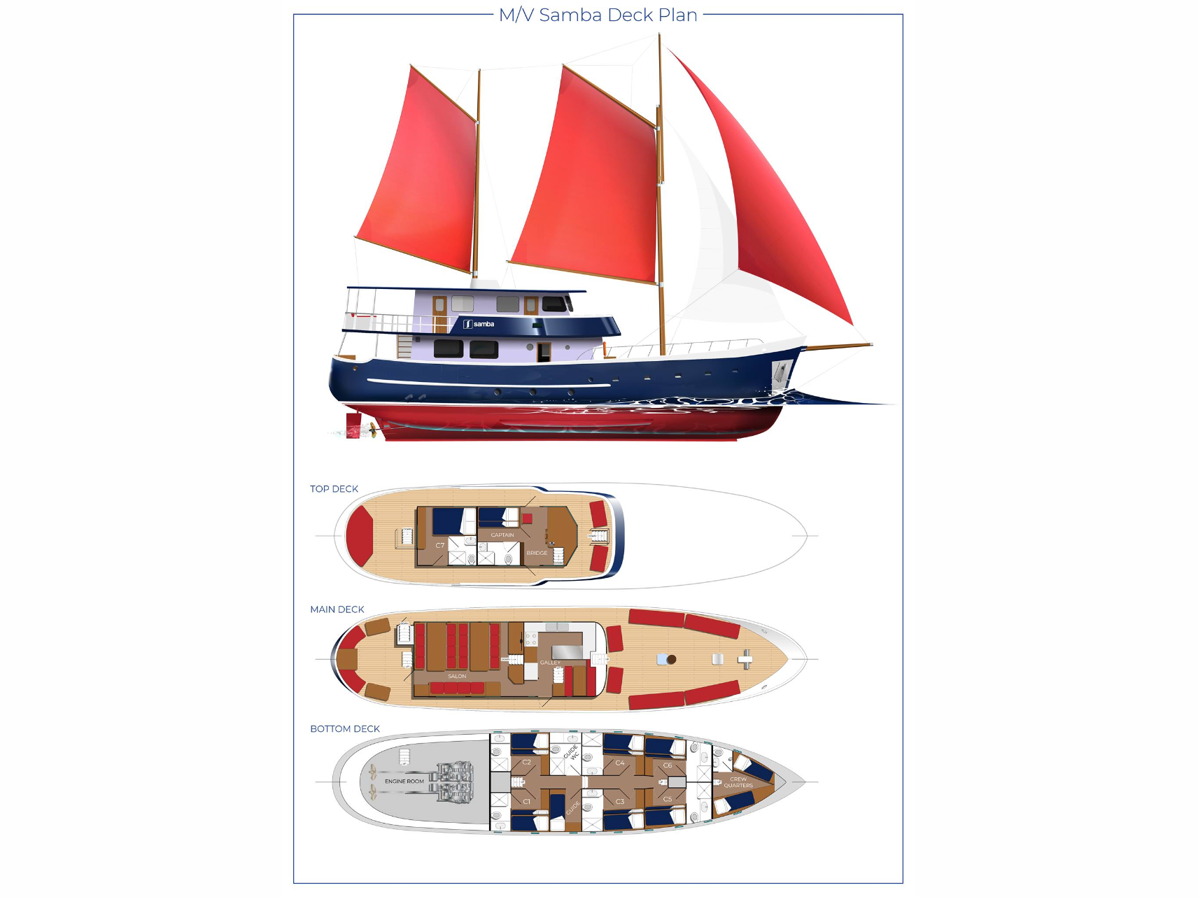 An illustration of the samba ship and the deck plans for each floor.